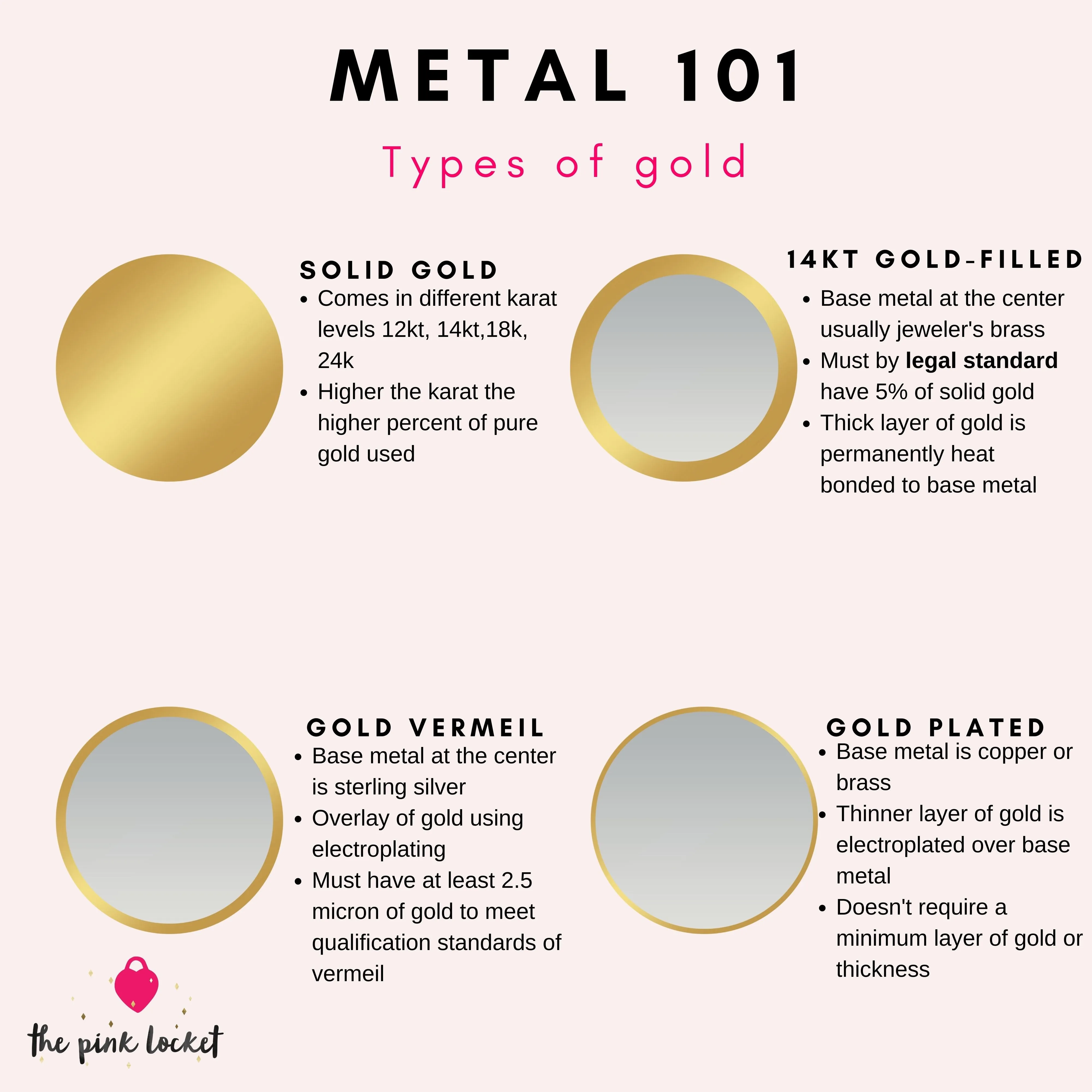 14kt Gold-Filled Chain Ring with Mini Gold Disc Pendant