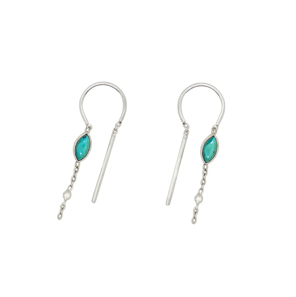 Bezeled Stone Dancer Threaders in Turquoise - Top Stone