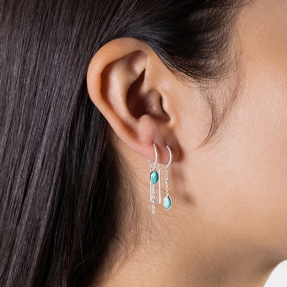Bezeled Stone Dancer Threaders in Turquoise - Top Stone