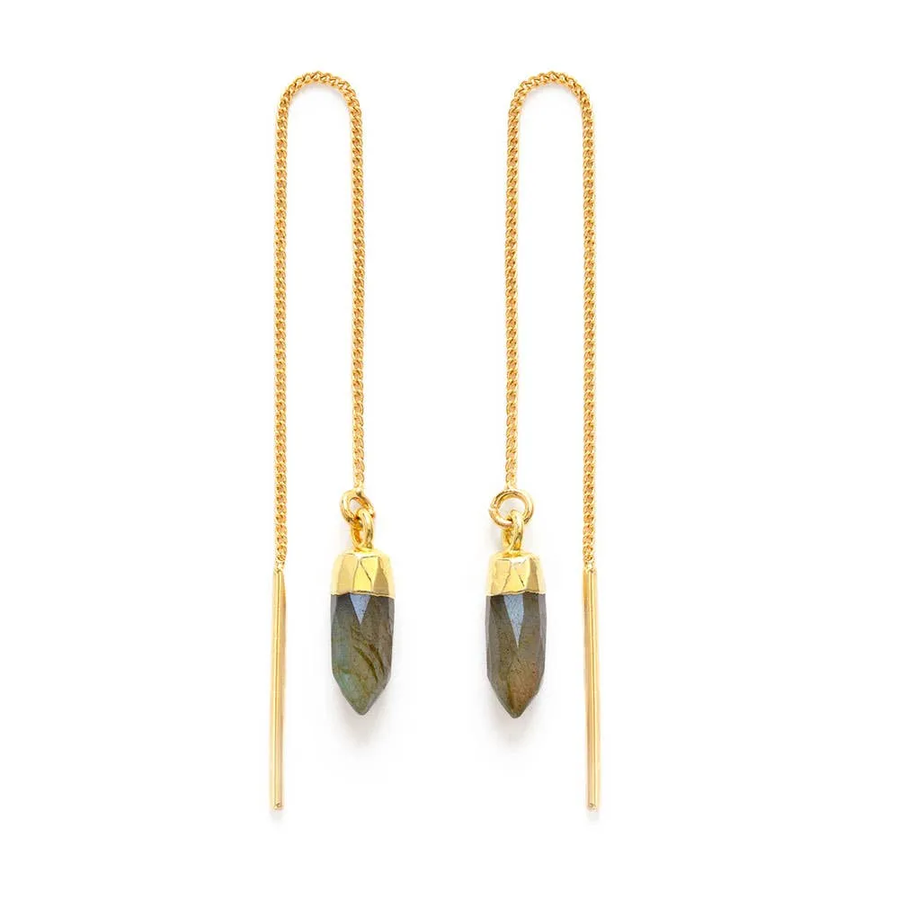 Gemstone Spike Threader