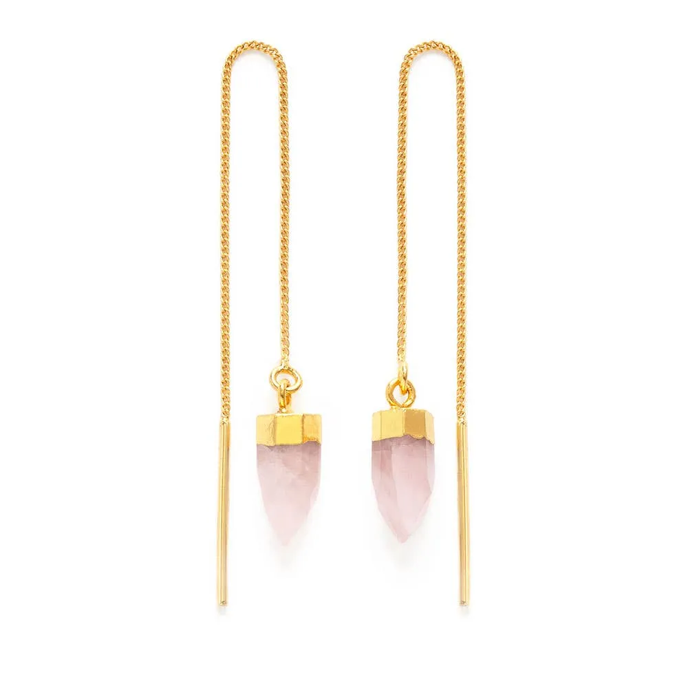 Gemstone Spike Threader