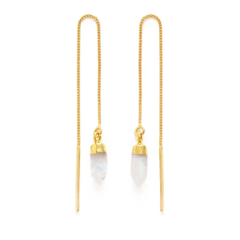 Gemstone Spike Threader