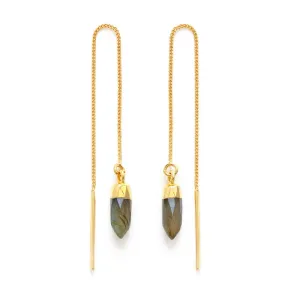 Gemstone Spike Threader